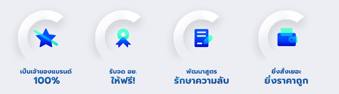 บริการสร้างแบรนด์ชาเป็นของตัวเอง